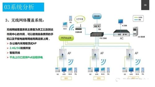 政务服务中心智能化系统设计方案 附pdf下载