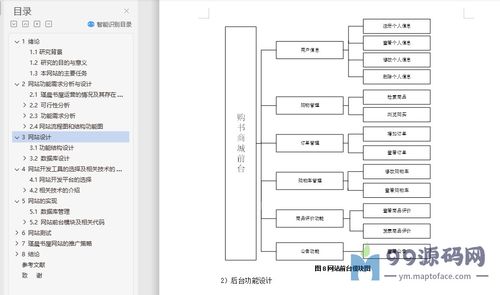 基于ssm的网上书店商城设计与实现毕业论文 开题报告 自述报告 答辩记录 答辩ppt 项目源码及数据库