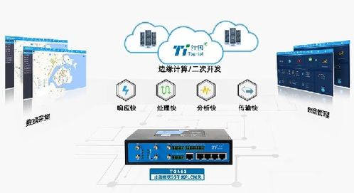 5g智慧驾考,工业物联网关赋能智慧驾校系统管理升级