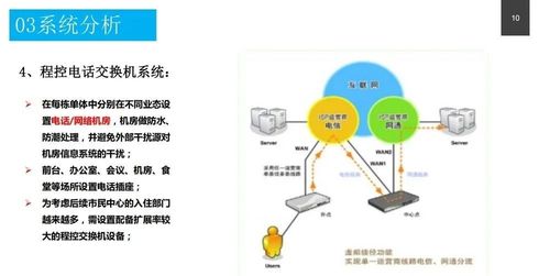 政务服务中心智能化系统设计方案 附pdf下载