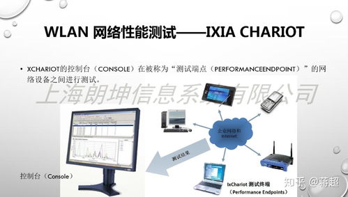 网络检测,其实我们可以做的更多